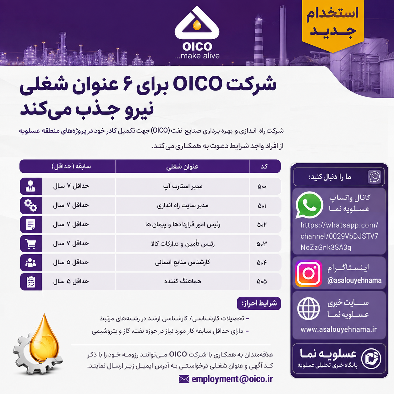 استخدام جدید در عسلویه؛ OICO برای ۶ عنوان شغلی نیرو جذب می‌کند