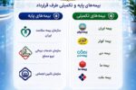 بیمارستان چاه مبارک با بیمه‌های پایه و تکمیلی طرف قرارداد است