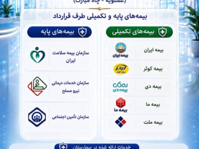 بیمارستان چاه مبارک با بیمه‌های پایه و تکمیلی طرف قرارداد است